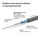 ZUBR DC Cable 17 / 1340 Вт